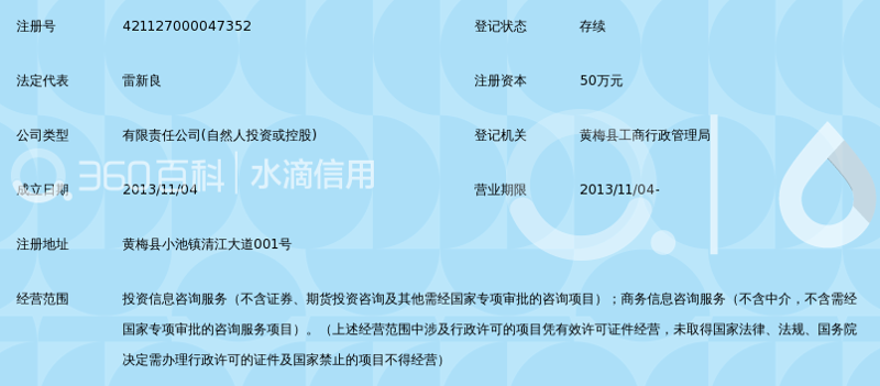 上海投资管理咨询行业的市场趋势与机遇