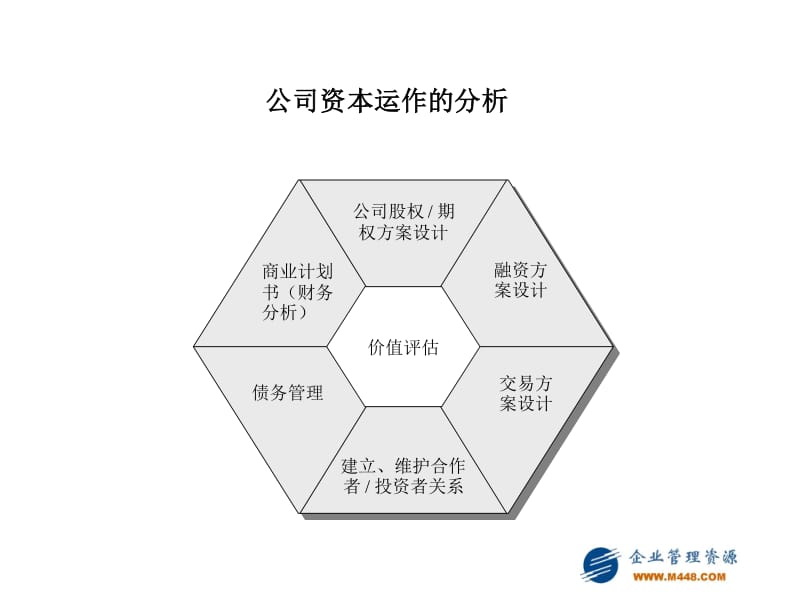 投资风险评估：看清市场风云中的稳健航向